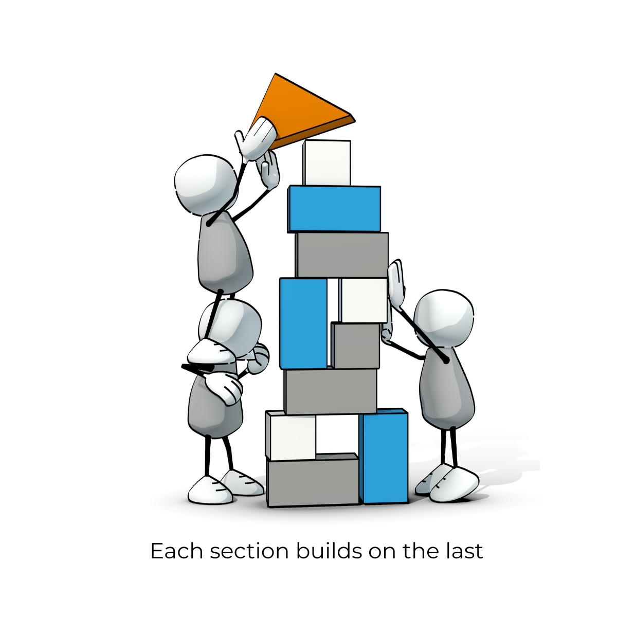 Course Sections Build